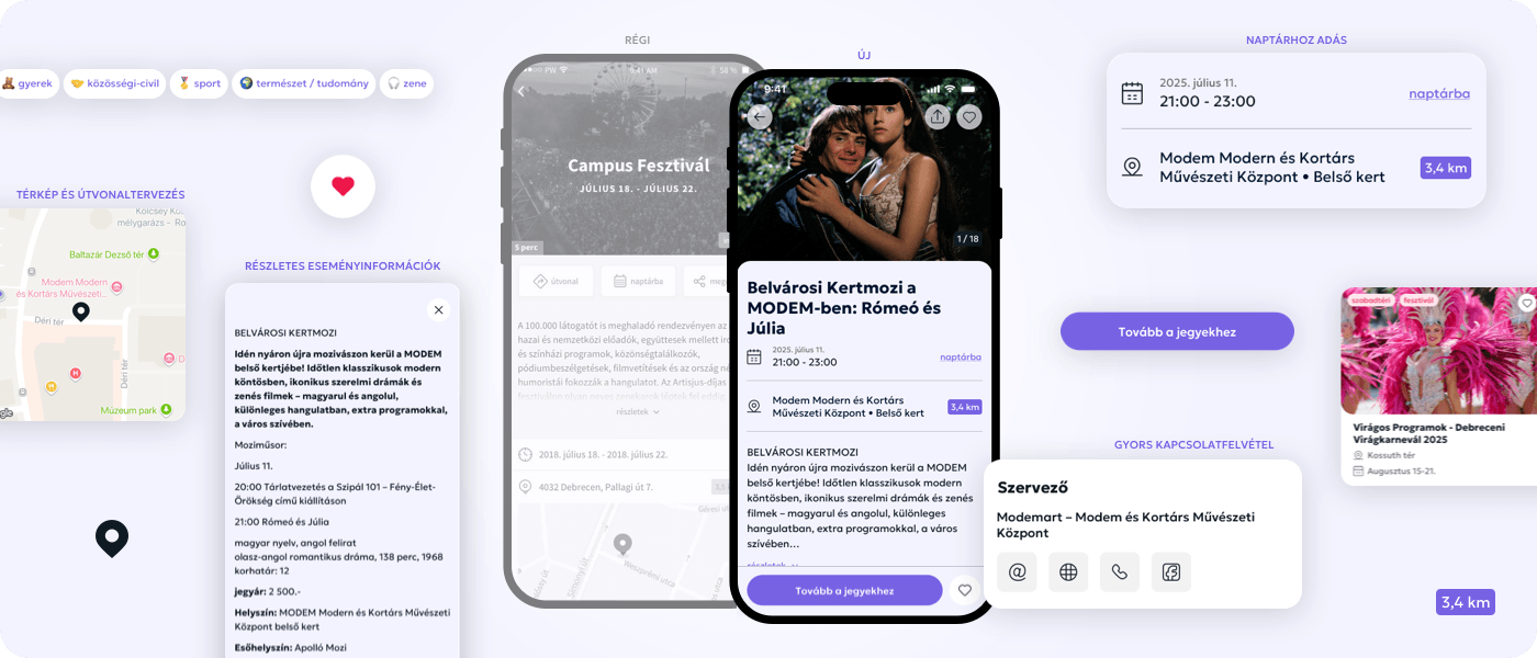 uj-Részletek, helyszín, időpont - minden egy helyen!